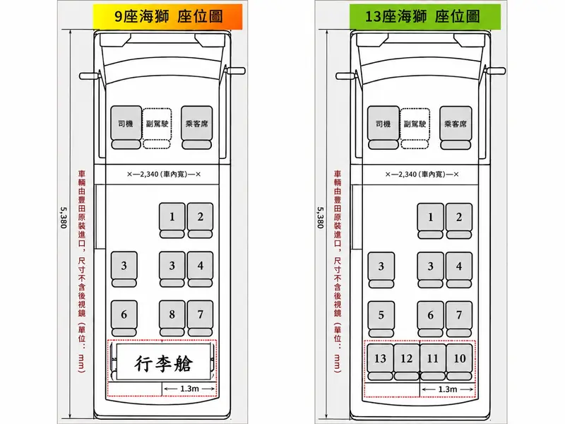 Hiace 14座車內細節