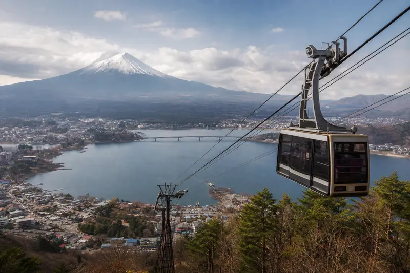 河口湖纜車車廂俯瞰湖面全景