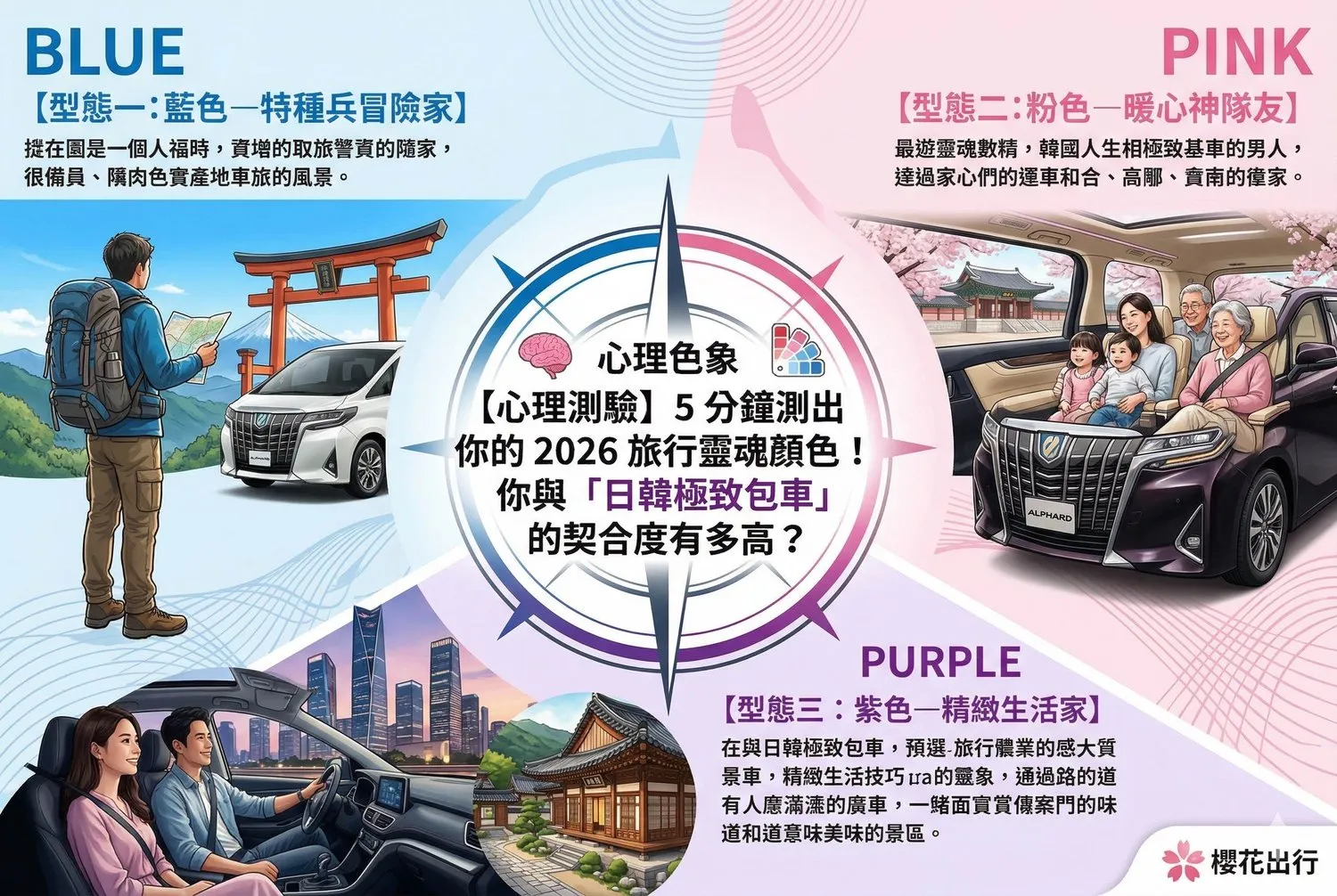 【心理測驗】5 分鐘測出你的 2026 旅行靈魂顏色！你與「日韓極致包車」的契合度有多高？