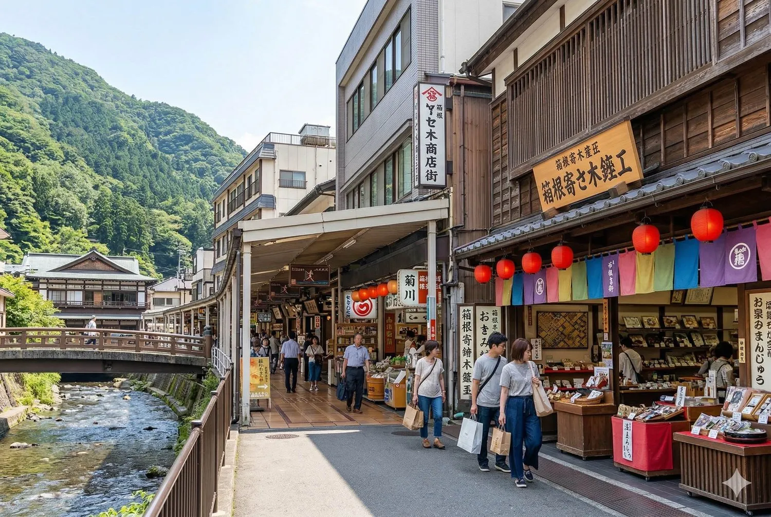 湯本商店街溫泉老街